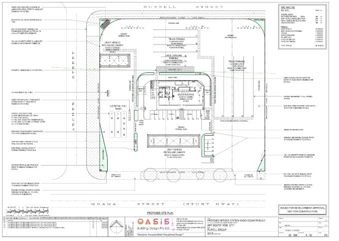 Detailed Diagram of the drive-through building application 